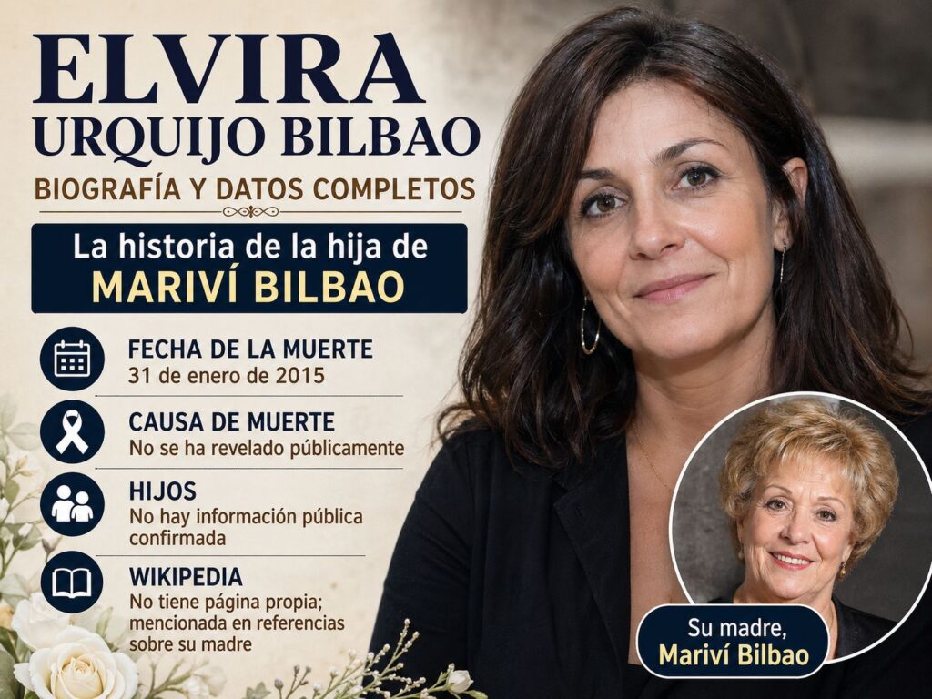 Elvira Urquijo Bilbao
